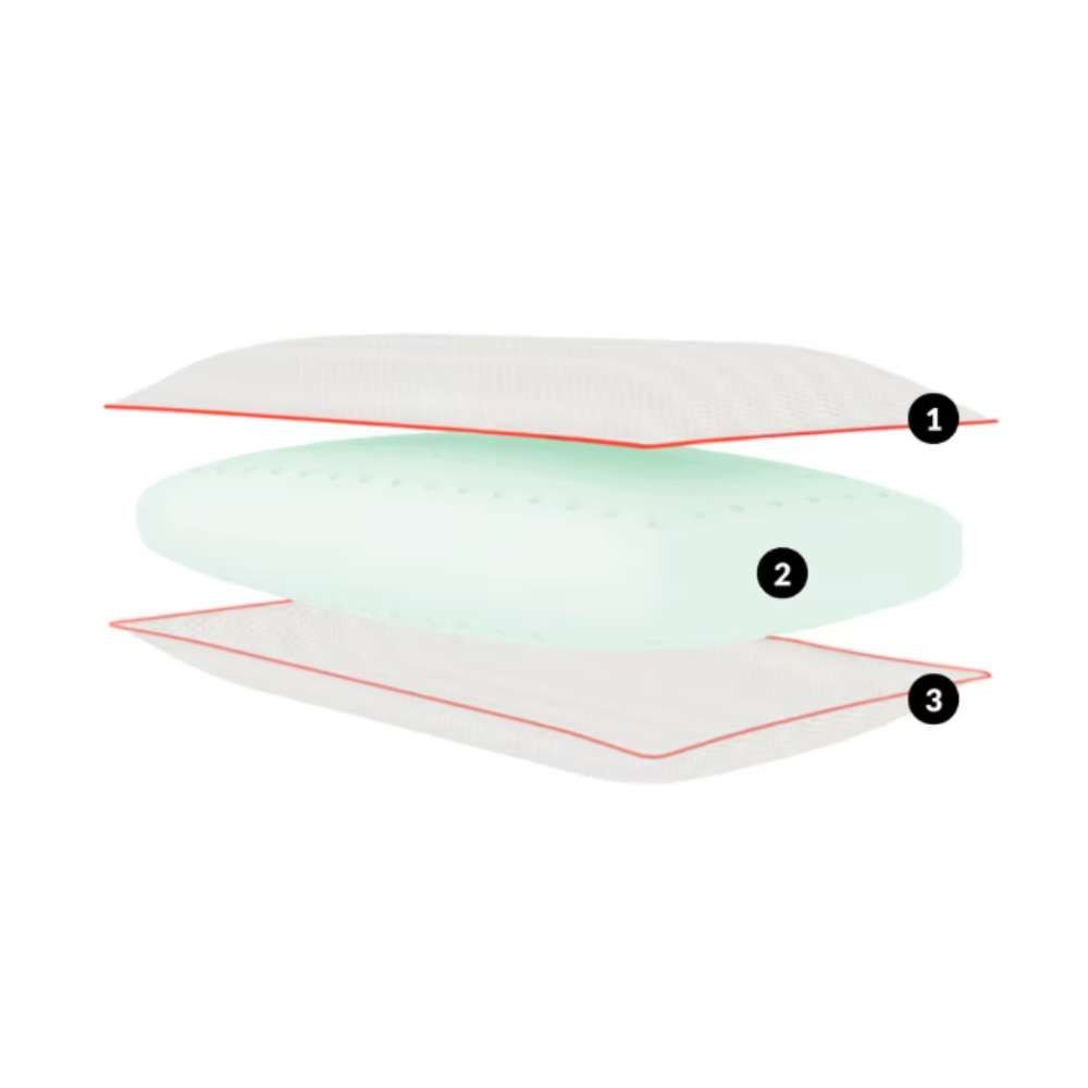 Oreiller blanc à mémoire de forme 90 cm pour hôtels – Image 2